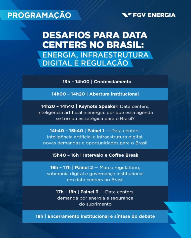 DESAFIOS PARA DATA CENTERS NO BRASIL: ENERGIA, INFRAESTRUTURA DIGITAL E REGULAÇÃO